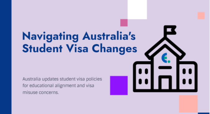Study in Australia infographic to let students get updated with the latest information and plan their journey.