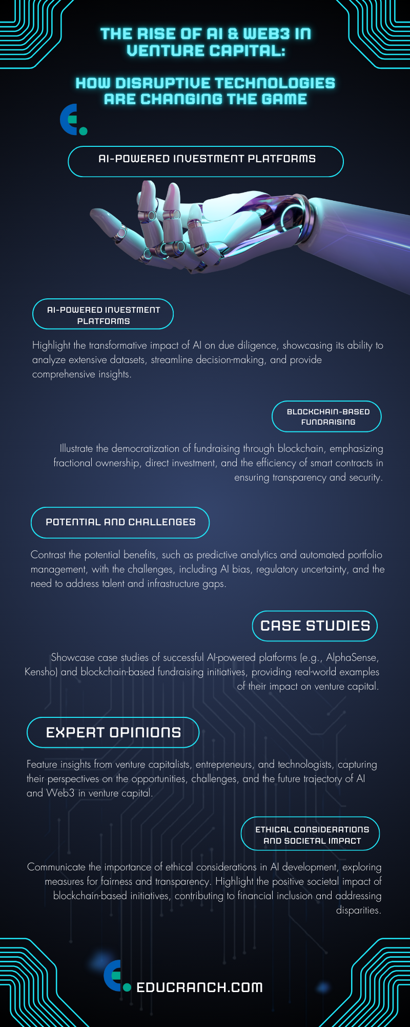 This infographic help understand the AI & web3 in venture capital. how this technology is going to help venture what are the opportunities